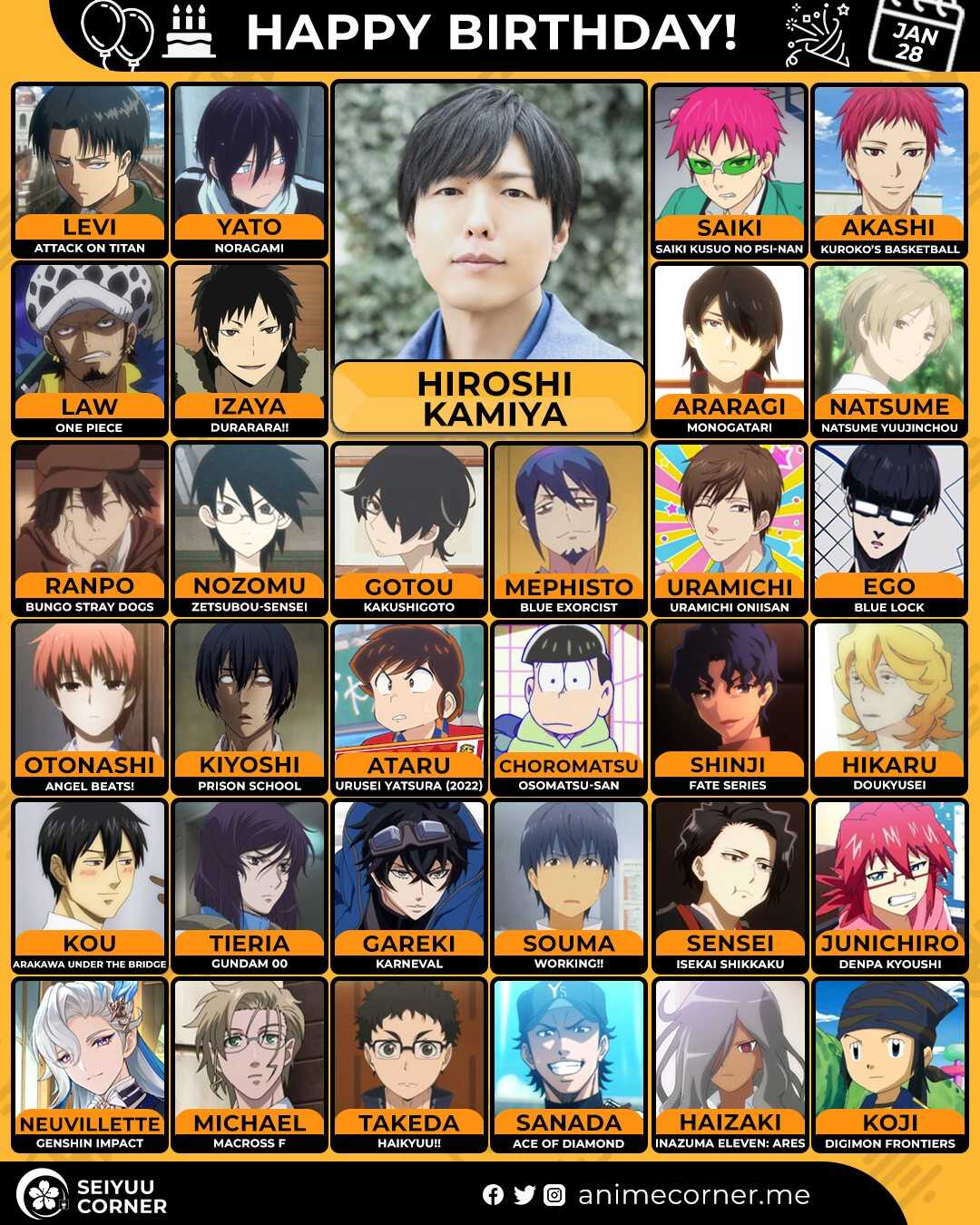 ¡Increíble! Hiroshi Kamiya se une al elenco de Wind Breaker como Chika Takiishi Hiroshi Kamiya